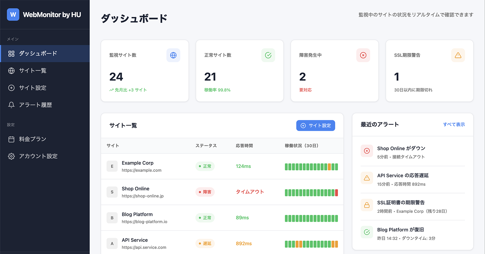 WebMonitorの管理画面イメージ